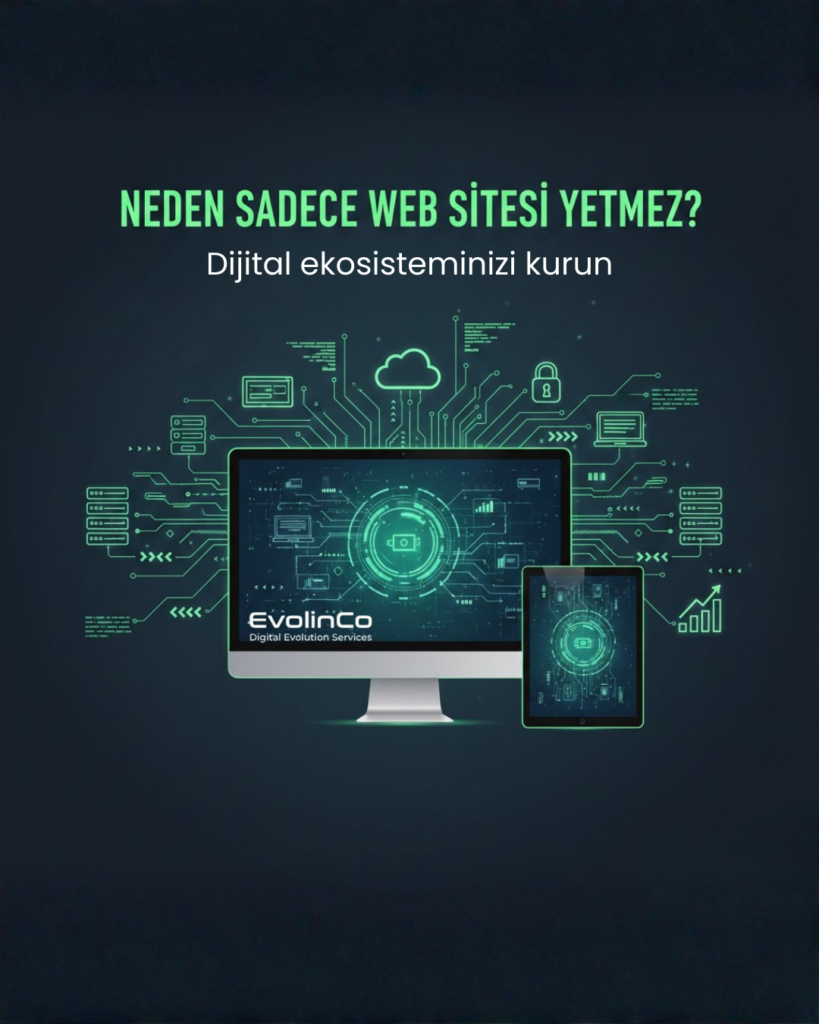 E-Ticarete Başlarken Yapılan En Büyük Hata: Neden Sadece Web Sitesi Yetmez?